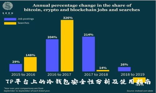 TP平台上的冷钱包安全性分析及使用指南