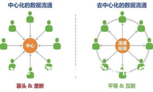 以太坊钱包托管功能的深入解析：安全性、便捷性与未来展望