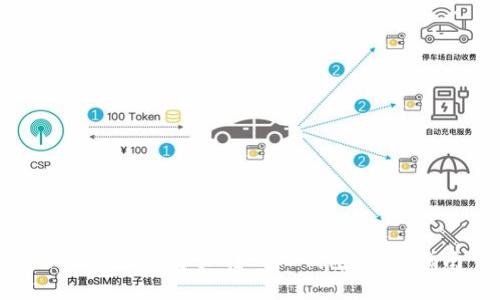 如何将数字资产转入TP钱包：详细指南