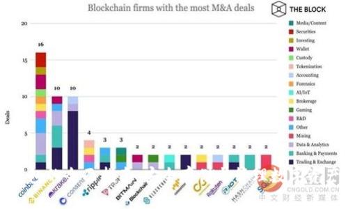 比特币白金钱包的全面指南：安全存储与管理数字资产的最佳选择
