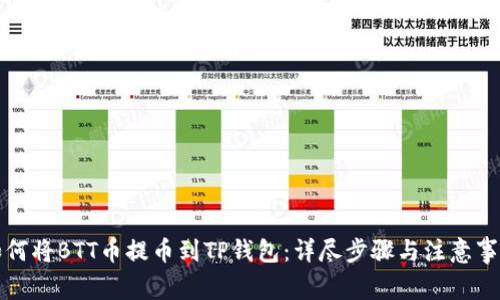 如何将BTT币提币到TP钱包：详尽步骤与注意事项