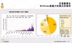 比特币钱包退款申请指南