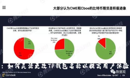 : 如何灵活更改TP钱包名称以提高用户体验