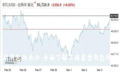 : 以太坊钱包的大小：全面