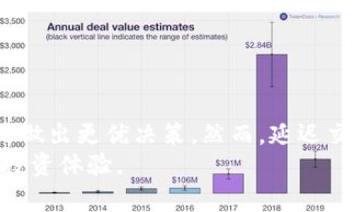   TP钱包如何设置延迟交易？详细解析与实用技巧 / 
 guanjianci TP钱包, 延迟交易, 加密货币, 交易技巧 /guanjianci 

引言
在加密货币交易领域中，交易时机的把握至关重要。为了增加交易成功的机会，用户往往会寻求更加灵活的交易策略。其中，延迟交易设置被很多投资者视为一种重要的选择。在这篇文章中，我们将深入分析TP钱包的延迟交易功能，探讨其设置方式、实用技巧以及常见问题解决方案。

什么是TP钱包？
TP钱包是一款功能强大的去中心化数字货币钱包。它不仅支持多种加密货币的存储与交易，还为用户提供友好的用户界面和便捷的交易体验。在TP钱包中，用户可以随时随地进行资产管理与交易。不论是专业投资者还是初学者，TP钱包都致力于提供易用性与安全性的完美结合。

延迟交易的概念
延迟交易是指用户在进行交易时，故意设定一个时间延迟，使得交易不会立即被执行。这一功能的引入是为了让交易者在快速变化的市场环境中，更好地管理风险，调整交易策略。延迟交易可以防止投资者因情绪波动而做出冲动决策，并为他们提供思考的时间。

TP钱包如何设置延迟交易
要在TP钱包中设置延迟交易，用户可以按照以下步骤进行操作：
ol
    listrong打开TP钱包应用/strong：确保你的钱包已经安装，并登录到你的账户。/li
    listrong选择所需交易/strong：在钱包首页，选择你想要进行的交易，比如转账、购买等。/li
    listrong进入交易设置/strong：在交易界面，找到“设置”或“高级设置”选项。/li
    listrong设置延迟时间/strong：在延迟设定选项中，输入你希望的延迟时间（可以是几分钟到几小时不等），并确认设置。/li
    listrong确认交易/strong：完成交易设置后，点击“确认”来执行交易。/li
/ol
请注意，不同的TP钱包版本可能存在操作界面上的细微差异，因此具体步骤可能有所不同。建议参考官方文档或用户支持获取更多信息。

延迟交易的优势
设置延迟交易给用户提供了多个优势：
ul
    listrong防止冲动决策/strong：延迟让投资者有更多时间考虑交易的合适性，避免因短期市场波动而做出错误决策。/li
    listrong市场观察/strong：在延迟的时间内，用户可以对市场进行进一步的分析，从而做出更加准确的选择。/li
    listrong灵活的策略实施/strong：用户可以根据市场情况调整自己的策略，而不是被迫以当前价格交易。/li
/ul

使用延迟交易的最佳时机
尽管延迟交易带来了许多好处，但并非在所有情况下都适用。以下是一些适合使用延迟交易的情境：
ul
    listrong高波动市场/strong：在市场价格剧烈波动时，设置延迟可以帮助用户稳定心态，规避不必要的风险。/li
    listrong重大市场事件前/strong：在即将发生重要新闻或事件时，建议使用延迟以便在事态发展后再做决定。/li
    listrong更长的投资周期/strong：对于那些倾向于长期投资的用户，延迟交易可以让他们更好地把握投资时机。/li
/ul

常见问题解答
问题一：TP钱包的延迟交易如何影响交易手续费？
设置延迟交易会不会导致手续费的增加，是很多用户关注的一个问题。一般而言，TP钱包在交易中的手续费通常是根据币种的网络费用来计算，与延迟时间并没有直接关系。
不过，在高峰期或者网络拥堵时，区块链网络的手续费会相应增加。因此，如果在设置延迟后，选择的交易时间正好处于网络拥堵期，手续费可能会比平时高。然而，延迟交易的策略往往是为了选择更优的交易时机，因此，交易者应在设置延迟时关注市场趋势和手续费的变动。
总的来说，尽管延迟交易本身并不直接影响手续费，但用户在选择交易时机时应对此有所考虑。

问题二：TP钱包延迟交易适合所有交易者吗？
延迟交易的设置是否适合所有类型的交易者，需要结合个人的交易目标和风格来分析。
对于那些追求快速短线交易的投资者，延迟交易可能并不适合，因为他们往往需要迅速把握市场变化，及时进出。短期交易者通常对价格波动非常敏感，更倾向于采取即时交易策略。
相反，对于长期持有或中期投资者来说，延迟交易能够有效帮助他们更为从容地做出决策，这样能在交易前进行充分的市场分析和资源配置。
综合来看，延迟交易并非适合所有人。交易者应该根据自身的交易风格和市场情况自行判断是否需要使用这一功能。

问题三：TP钱包延迟设置是否能取消？
在许多场合，用户在设置延迟交易后，可能会改变主意，想要取消这项延迟性设置。那么，TP钱包中是否可以轻易取消延迟交易设置呢？
一般来说，用户在设置交易延迟后，在达到设定延迟时间之前，是可以取消交易的。用户只需在交易界面找到相应的取消或撤销交易选项，进行操作即可。
需要注意的是，一旦设置的延迟时间到了，交易将会自动执行，用户无法再进行取消。因此，对于想要拥有更大灵活性和控制权的交易者来说，务必在真实交易前仔细考虑和核查设置，以免造成不必要的损失。

问题四：如何TP钱包的使用体验？
除了延迟交易功能外，TP钱包还有诸多其他功能和设置可以用户的使用体验：
ul
    listrong定期更新钱包应用/strong：TP钱包开发团队会不定期推出新版本，在这里建议用户时刻保持应用的最新状态，以接受到最新的功能和安全性更新。/li
    listrong设置安全措施/strong：设置复杂的密码或者2FA验证来保护账户安全，相当重要，尤其是在进行大额交易时。/li
    listrong关注市场动态/strong：通过交易记录，市场分析等方式，掌握更多市场信息，以便更好地进行交易决策。/li
    listrong参与社区互动/strong：通过加入TP钱包相关的社区，获取最新动态和其他用户的经验分享。/li
/ul
通过以上各种措施，用户可以更好地掌握TP钱包的使用技巧，提升整体交易体验。

结论
TP钱包的延迟交易功能为投资者在波动的市场环境中提供了有效的交易策略。用户可以通过合理的设置来管理交易风险，确保做出更优决策。然而，延迟交易并不适合每个投资者，适合的交易者应该根据自身的情况作出明智选择。
希望通过这篇文章，您对TP钱包的延迟交易有了更深入的理解，同时也希望您能够将这些技巧应用到实际交易中，获得良好的投资体验。