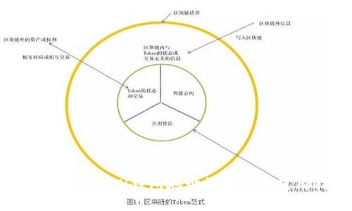 TP钱包中的ETH钱包地址详解及其使用指南