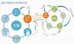 全面解析：2023年最受欢迎