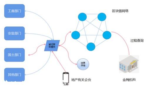 
探索旧以太坊钱包：安全性、使用方法及未来展望
