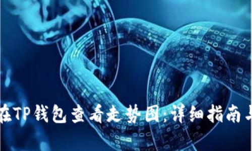 如何在TP钱包查看走势图：详细指南与分析