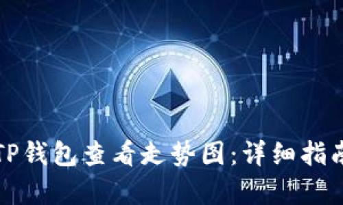 如何在TP钱包查看走势图：详细指南与分析