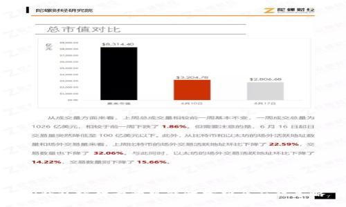 TP钱包被封号的可能性分析及应对策略