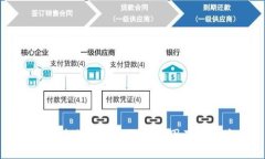 TP钱包转账备注乱码的原因及解决方案