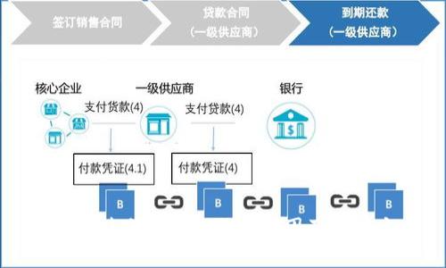 TP钱包转账备注乱码的原因及解决方案
