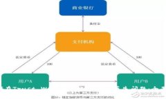  如何在Trust Wallet中解决