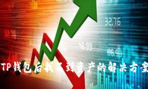 火币提币到TP钱包后找不到资产的解决方案与操作指南