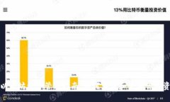 TP钱包以太坊资产管理指南