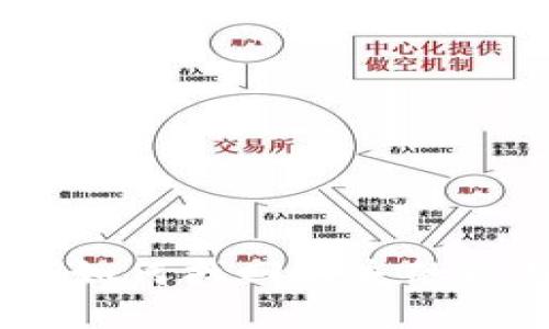 遗失比特币钱包？如何找回丢失的比特币及预防措施