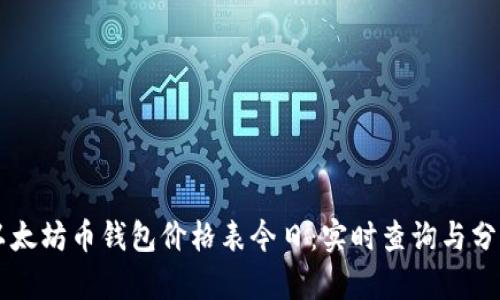 以太坊币钱包价格表今日：实时查询与分析