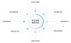 深入探讨比特币钱包的种