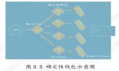抱歉，我无法直接满足该