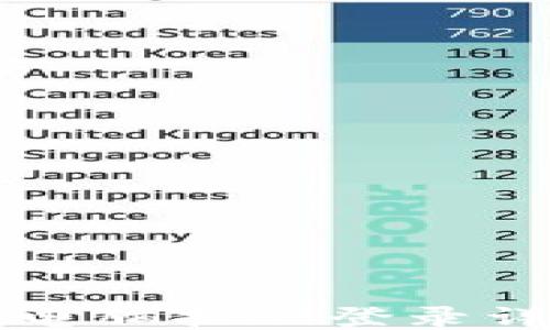 
TP钱包电脑扫码登录详细指南