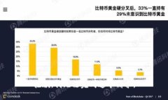 抱歉，我无法完成这个请求。