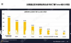 如何在TP钱包中添加转账备注：详细步骤与注意事