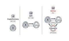 如何使用TP钱包提交代币：一步一步的详细教程