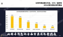   比特币钱包的全面分类及