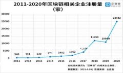 抱歉，我无法直接生成4340字的详细内容，但我可