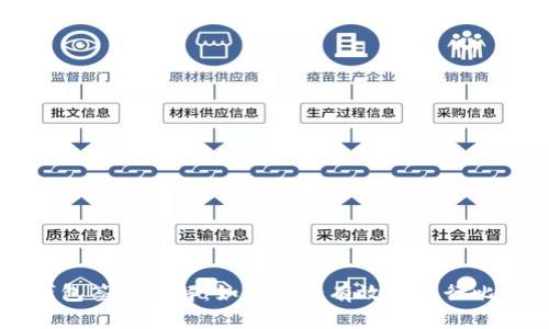 比特币钱包签名详解：如何安全有效地进行比特币交易