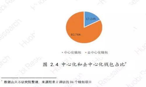 如何在新手机上成功登录TP钱包：全面指南