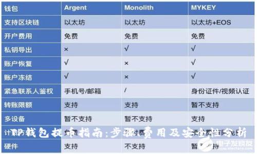 TP钱包提币指南：步骤、费用及安全性分析