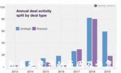   tp钱包丢失资产的原因及