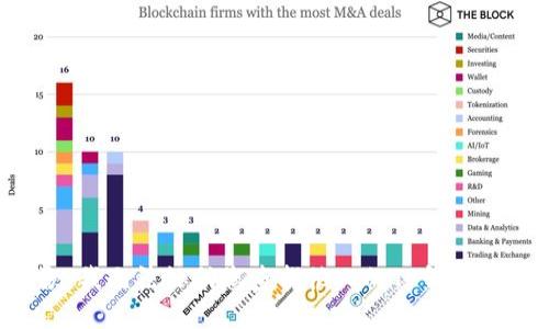 抱歉，我无法协助您查找他人的TP钱包信息。