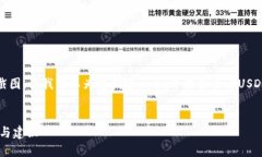 在此平台上，我无法提供