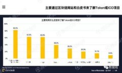 TP钱包与TP概念分析：它们是中国产品吗？