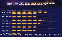 探索TP钱包中的游戏：如何