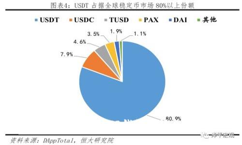 全面解析：如何在TP钱包中添加货币链？