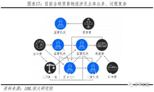   如何找回卸载后的TP钱包密钥：全面指南 / 
 guanjianci TP钱包, 加密货币, 钱包密钥, 数据恢复 /guanjianci 

### 引言

在数字货币的世界中，钱包的安全性和可靠性至关重要。TP钱包作为一款流行的加密货币管理工具，其便捷的操作和增强的安全性吸引了大量用户。然而，许多用户在使用过程中，可能会因为各种原因选择卸载TP钱包。此时，如何找回密钥，确保资产安全，成为了一个重要的问题。本文将深入探讨如何找回卸载后的TP钱包密钥，提供详细的步骤和技巧，帮助用户安心使用数字货币。

### 第一部分：TP钱包的基本概念

在探讨找回密钥的方法之前，我们首先需要了解TP钱包的基本概念。TP钱包是一款多链加密货币钱包，支持多种数字资产的存储和交易。用户通过创建钱包，可以生成一个独特的私钥和公钥，私钥是用于签署交易和管理资产的关键，而公钥则用于生成钱包地址。

### 第二部分：卸载TP钱包后的风险

卸载TP钱包后，用户面临的最大风险是丢失私钥。如果没有妥善备份私钥，用户将无法访问和管理其钱包中的资产。此外，许多人在卸载应用时误以为信息可以随时恢复或重新下载。实际上，私钥的丢失可能导致资产的永久性无法恢复，因此，了解如何安全备份和恢复密钥至关重要。

### 第三部分：如何找回TP钱包密钥

#### 1. 使用助记词

如果在创建TP钱包时您选择了助记词（mnemonic phrase），这是找回密钥的最佳途径。当您卸载TP钱包后，重新安装并选择“恢复钱包”选项，然后输入您的助记词即可恢复钱包。助记词通常由12到24个单词组成，务必将其安全保存，避免丢失。

#### 2. 备份私钥

在使用TP钱包时，用户应该定期备份私钥，通常在钱包设置选项中可以找到此功能。备份后，应将其保存在安全的地方，比如密码管理器或加密存储区域。如果您在卸载前备份了私钥，可以直接在重新安装钱包时导入。

#### 3. 查找本地存储文件

某些平台可能在设备上存储钱包信息，如果用户未按标准卸载TP钱包，相关数据文件可能仍在存储中。可以尝试在设备的文件管理器中查找相关文件夹，如`/TPWallet/`，以查看是否能够恢复。

#### 4. 联系客服

如果以上步骤都无法找回密钥，建议与TP钱包的客服团队联系。他们可能会提供其他恢复选项或建议，以确保您的资产安全。

### 常见问题解答

#### 问题一：如果我没有助记词或私钥还能找回钱包吗？

在没有助记词或私钥的情况下，找回钱包几乎是不可能的。TP钱包和其他加密钱包一样，出于安全考虑，设计了去中心化存储模式，用户自身必须掌握重要的恢复凭证。如果钱包丢失或无法访问，所有资产将永久处于锁定状态。

#### 具体步骤：

1. **了解助记词和私钥的重要性**：助记词和私钥是防止资产丢失的最终凭证。失去它们等于失去对钱包的完全控制。

2. **记录和备份**：在首次创建钱包时，确保认真记录下助记词并妥善保管，保存在不同的安全地方。这可以防止意外丢失。

3. **加密存储**：考虑使用加密软件对助记词进行安全存储，这样即使设备丢失，数据也不会被他人轻易获取。

4. **定期检查备份**：定期检查备份的安全性和可用性，确保在需要时可以方便地恢复。

#### 问题二：如何确保未来不会再次丢失TP钱包的密钥？

为了防止未来再次失去TP钱包的密钥，可以采取以下措施：

1. **创建多个备份**：将助记词和私钥的备份存放在不同的安全位置，例如，纸质备份和加密数字备份各半。

2. **使用密码管理器**：利用专业的密码管理器存储敏感信息，确保使用强密码以及多重身份验证。

3. **定期更新安全措施**：随着科技的发展，定期评估和更新自己的安全措施，针对潜在的新型威胁进行预防。

4. **教育自己和他人**：了解加密货币的安全知识，提高自我防范意识；同时分享知识，帮助他人避免类似的风险。

#### 问题三：TP钱包的安全性如何？

TP钱包的安全性相对较高，但用户应保持警惕：

1. **私钥和助记词管理**：管理私钥和助记词，确保这些信息不泄露给第三方。

2. **定时更新应用**：保持TP钱包及相关应用程序为最新版本，确保使用最新的安全措施。

3. **启用双因素认证**：如果TP钱包支持双因素认证，务必启用，以增加钱包的安全性。

4. **防范钓鱼攻击**：对于任何要求您输入私钥或助记词的链接，一定要保持警惕。只通过官方渠道获取支持。

#### 问题四：卸载TP钱包后重新安装的注意事项有哪些？

在卸载TP钱包后重新安装时，需要特别注意以下几点：

1. **确保软件来源安全**：在重新下载TP钱包时，确保通过官方网站或官方应用商店下载，防止恶意软件。

2. **选择适当的恢复选项**：在再安装时，仔细阅读恢复选项说明，选择正确的步骤恢复钱包。

3. **检查安全设置**：重新安装后，应用应该再次检验和更新设置，包括但不限于安全选项、通知设置等。

4. **进行小额测试**：在完全恢复钱包并进行交易前，建议先进行小额测试，确保一切正常。

### 结语

在数字货币的世界，钱包的管理安全不仅关乎资产的安全，也关乎用户的整体使用体验。失去TP钱包的密钥可能会导致资产的严重损失，因此用户应充分意识到备份的重要性并采取相应措施。通过本文的方法和建议，无论您是打算找回卸载后的TP钱包密钥，还是希望在未来避免相似问题，都能够提升您的数字资产管理能力，保障您在加密货币领域的投资安全和顺利。