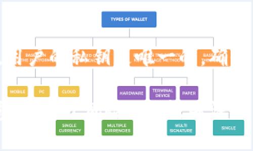 TP钱包数据造假的风险与防范措施
TP钱包, 数据造假, 数字资产, 区块链安全/guanjianci

引言
TP钱包作为一种数字资产管理工具，允许用户安全地存储和管理各种加密货币。然而，随着数字资产市场的迅猛发展，数据造假的问题逐渐显现，给用户和整个市场带来了潜在风险。这篇文章将探讨TP钱包数据造假的可能性、风险与防范措施，并回答相关的几个问题。

TP钱包概述
TP钱包是一款多链数字资产钱包，支持多种主流加密货币的存储和交易。用户可以通过TP钱包管理他们的资产，进行交易、送币、收币等操作。由于区块链技术的去中心化特点，TP钱包具有较高的安全性和可靠性。然而，尽管TP钱包本身的技术架构是安全的，但仍然存在数据造假的风险，可能会对用户的信心产生影响。

TP钱包数据造假的可能性分析
在探讨TP钱包是否能进行数据造假之前，我们需要明确“数据造假”的定义。在区块链和加密货币的语境中，数据造假通常指的是通过篡改或伪造交易记录或资产信息来误导用户或其他相关方。

首先，需要认识到TP钱包本身基于区块链技术，区块链的不可篡改性是其一大特征。每一次交易都会记录在区块链上，并通过网络中的节点相互验证。因此，TP钱包内的真实资产状况和交易记录是公开透明的，任何人都可以对其进行验证。在这方面，从技术上讲，TP钱包的数据造假难度较大。

然而，这并不意味着没有环节可能导致数据造假。在实际操作中，用户可能受到以下几种情况的影响：
ul
    listrong钓鱼攻击：/strong 黑客可能通过仿冒TP钱包的网站或应用，诱骗用户输入私钥或助记词，从而盗取用户资金。这种情况下，用户看到的可能是伪造的数据。/li
    listrong恶意软件：/strong 如果用户的设备被恶意软件感染，可能会导致资金被盗或交易记录被篡改。/li
    listrong中心化服务的问题：/strong 虽然TP钱包是去中心化的，但仍然可能有后台服务或第三方交易平台的问题，这可能导致数据不准确。/li
/ul

导致TP钱包数据造假的因素
为了更深入地了解TP钱包数据造假的可能性，我们需要分析一些可能导致这种情况的因素：

h4技术层面的影响/h4
尽管区块链技术是安全的，但任何技术都并非完美。在极少数情况下，如果TP钱包的代码中存在漏洞，那么黑客可能会利用这些漏洞进行数据篡改。因此，钱包开发团队需要定期更新和审查代码，确保其安全性。

h4用户行为因素/h4
用户在使用TP钱包时的安全意识也显得至关重要。不安全的行为如使用弱密码、随意分享私钥等，都会导致数据安全隐患。用户需要增强自我保护意识，避免落入诈骗的陷阱。

h4法律和监管环境/h4
数字资产的法律和监管环境仍处于不断变化之中。缺乏合理的法规和监管可能使一些不法分子在这个领域进行造假，给用户造成损失。

如何防范TP钱包数据造假
针对可能出现的数据造假情况，用户可以采取以下几种防范措施：

h4增强安全意识/h4
用户应该提高对数字资产的安全意识。在使用TP钱包时，务必保证使用强密码，并定期更改。同时，不要随意分享与钱包相关的信息，尤其是私钥和助记词等敏感信息。

h4使用官方渠道/h4
确保下载TP钱包的应用程序和访问其网页时，通过官方渠道进行下载和访问，避免进入钓鱼网站或下载假冒软件。

h4定期备份/h4
建议用户定期备份钱包的私钥和助记词，确保在出现意外情况下能够恢复资产。备份信息应保存在安全的地方，避免物理损失和网络攻击。

h4关注安全更新/h4
定期关注TP钱包的安全更新信息，及时更新应用程序到最新版本，防止因使用过期版本而导致的安全隐患。

相关问题的深入讨论
接下来，我们将分析几个可能与TP钱包数据造假相关的问题，以帮助用户更好地理解这一话题。

h4问题一：TP钱包数据造假如何影响用户的投资决策？/h4
当用户发现TP钱包中的数据被篡改或造假时，这将严重影响他们的投资决策。首先，投资者可能对TP钱包的信用产生质疑，担心其资产安全。其次，用户可能面临资产贬值的风险，如果市场上广泛传播TP钱包数据造假消息，可能导致其他用户恐慌性抛售，加剧资产贬值。

为此，TP钱包需要采取有效的措施来恢复用户信心，例如及时发布数据审计报告，加强与用户的沟通等。此外，用户在面对这种情况时应保持冷静，切勿盲目跟风，尤其是在市场波动较大的时候。

h4问题二：怎样识别TP钱包的安全性？/h4
识别TP钱包的安全性可以从以下几个方面入手：

ul
    listrong官网和社区反馈：/strong 查看TP钱包的官方网站，获取最新的信息，并关注用户在社交媒体和论坛上的反馈，了解整体用户体验。/li
    listrong技术审计报告：/strong 检查TP钱包是否有第三方进行独立的安全审计，获取审计报告，了解其是否存在安全隐患。/li
    listrong安全功能：/strong 了解TP钱包的安全功能，如多重签名、冷存储等，确保其能够提供充分的安全措施。/li
    listrong团队背景：/strong 研究TP钱包团队的背景，查看他们的专业资质和经验。/li
/ul

h4问题三：如果我遭遇了TP钱包数据造假，应该怎么处理？/h4
如果用户遭遇了TP钱包数据造假，首先应冷静应对，避免情绪化的决策。建议采取以下步骤：

ul
    listrong确认数据情况：/strong 通过多个渠道确认TP钱包中数据的真实性，了解是否只是个别用户的问题。/li
    listrong联系技术支持：/strong 向TP钱包的技术支持团队寻求帮助，反馈问题并请求进一步的信息。/li
    listrong查阅合规和法规：/strong 了解相关法律法规，根据此信息判断自己是否有权寻求法律援助。/li
/ul

h4问题四：区块链技术如何提升TP钱包的安全性？/h4
区块链技术作为TP钱包的基础，天然具备多重安全特性。首先，区块链的信息是一致且不可篡改的，每一笔交易都经过网络中的多个节点验证，确保记录的真实性。其次，用户的私钥是唯一的，确保资产的安全不受外部干扰。此外，去中心化的结构使得单一节点的故障不会影响整体钱包的安全性。

总结来说，TP钱包作为数字资产管理的工具，虽然其数据造假的技术性难度较高，但仍然面临用户操作和外部攻击带来的风险。用户需采取有效的安全措施，增强安全意识，减少风险。同时，关注TP钱包的官方信息，定期进行安全审计，维护自己的资产安全。在未来，随着区块链技术的不断发展，TP钱包的安全性有望得到进一步提升，确保用户能够安心使用其服务。