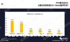 区块链钱包的最新动态与