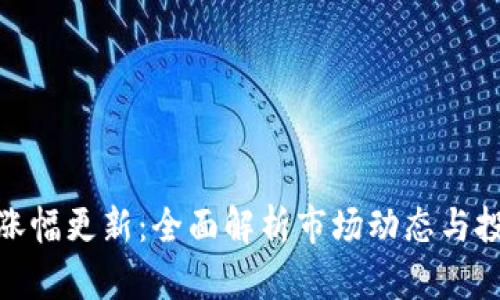 TP钱包涨幅更新：全面解析市场动态与投资机会
