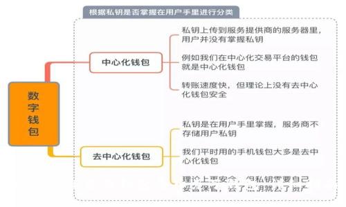 如何将TP身份钱包导入麦子钱包：详细指南
