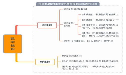 如何应对下载假TP钱包的风险与解决方案