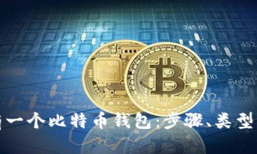 如何拥有一个比特币钱包：步骤、类型与安全性