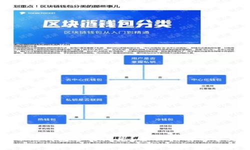: 如何使用TP钱包进行闪兑？全面指南与常见问题解析