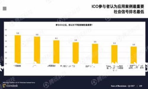 如何自定义TP钱包的手续费设置