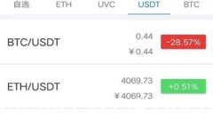 : 如何找回TP钱包中的资产：完整指南与详细步骤