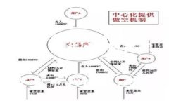   TP钱包矿工费用高的原因及解决方法 /  guanjian